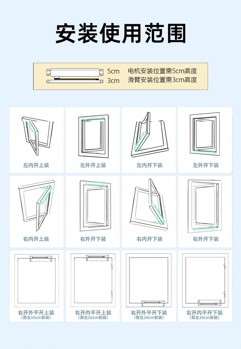 安裝使用范圍