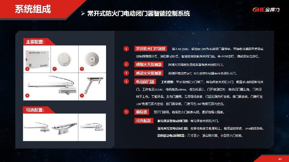 現場獨立聯動常開式防火門控制系統 金捍力