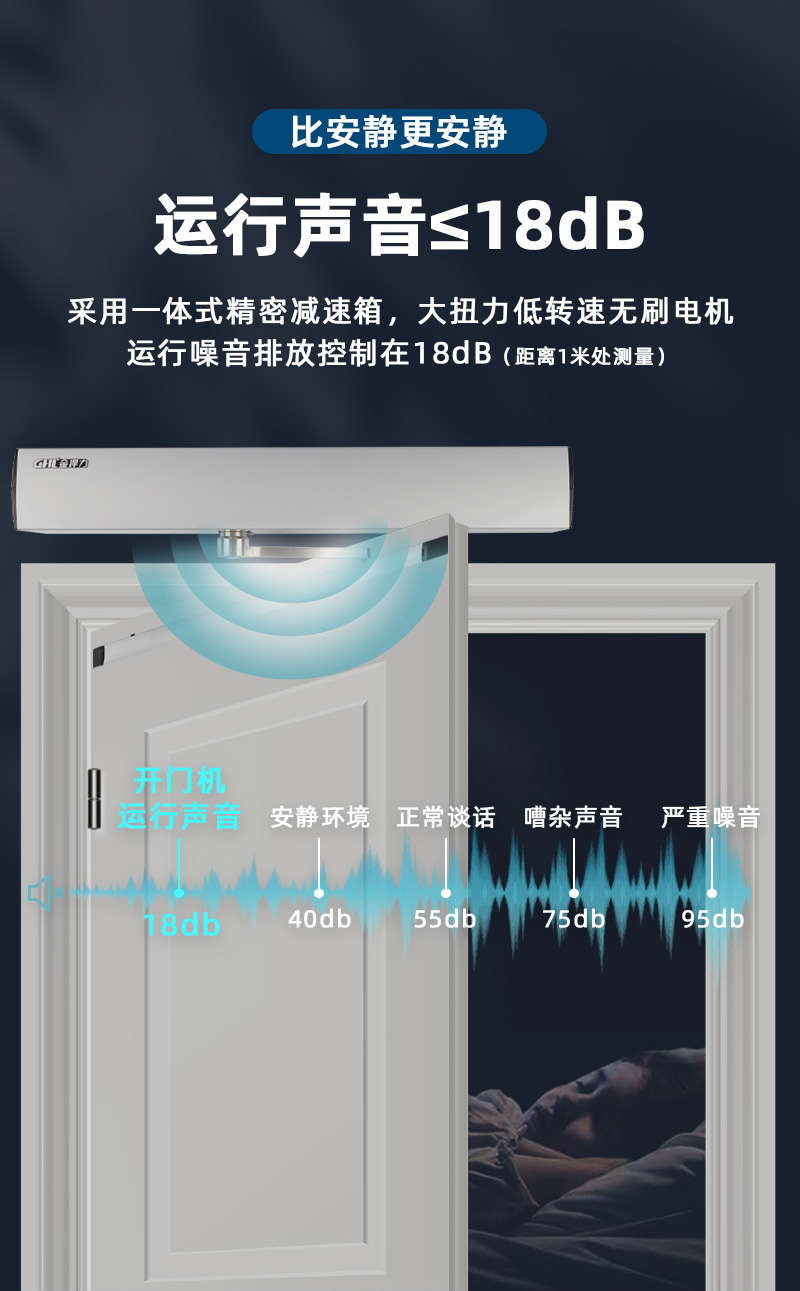 運行聲音最小可達18DB，比安靜更安靜
