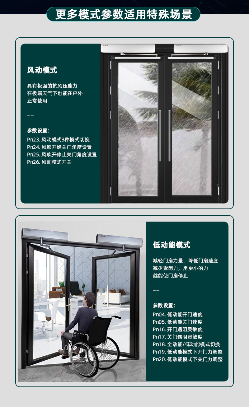 多種模式參數可適用特殊場景
