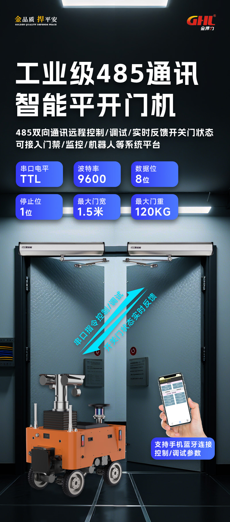 N1藍牙485橫裝開門機_01.jpg