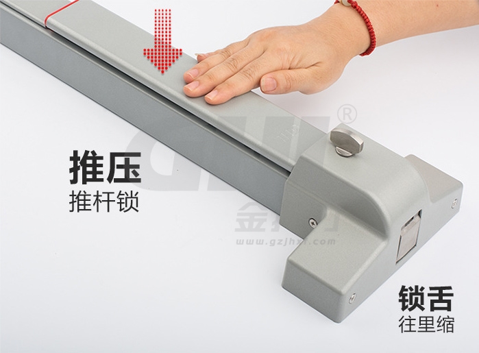 推壓鎖桿開門