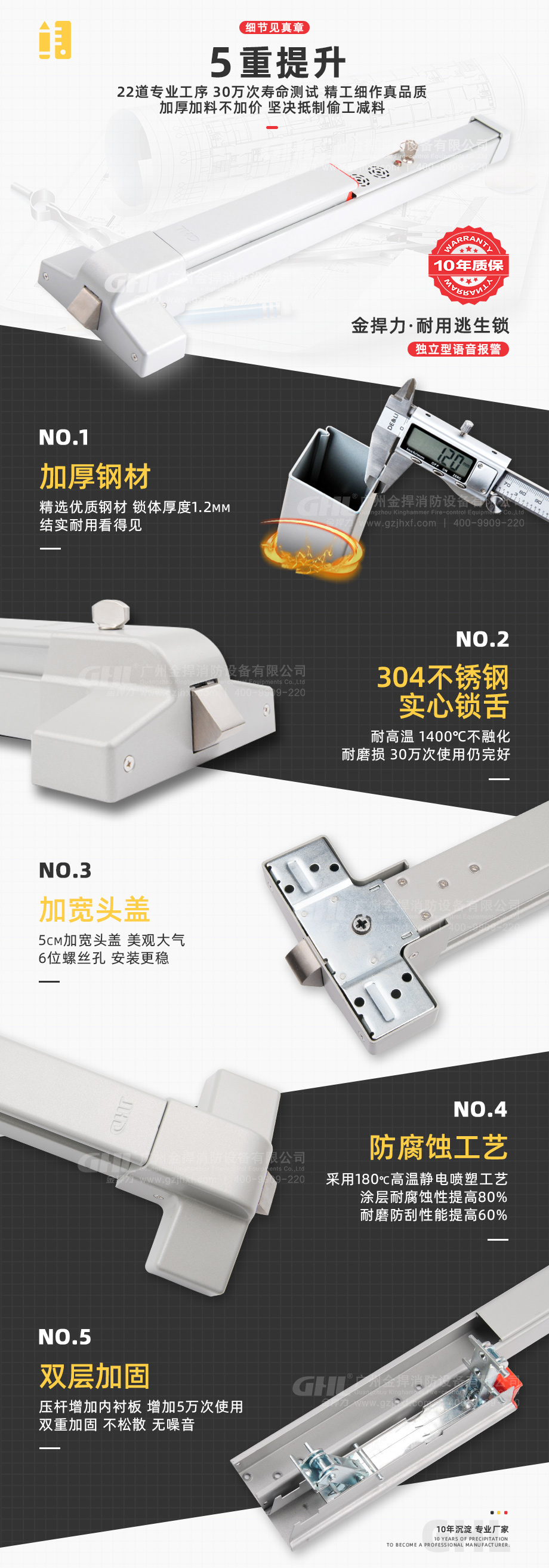 金捍力語音報(bào)警逃生門鎖5重提升，精工細(xì)作真品質(zhì)！