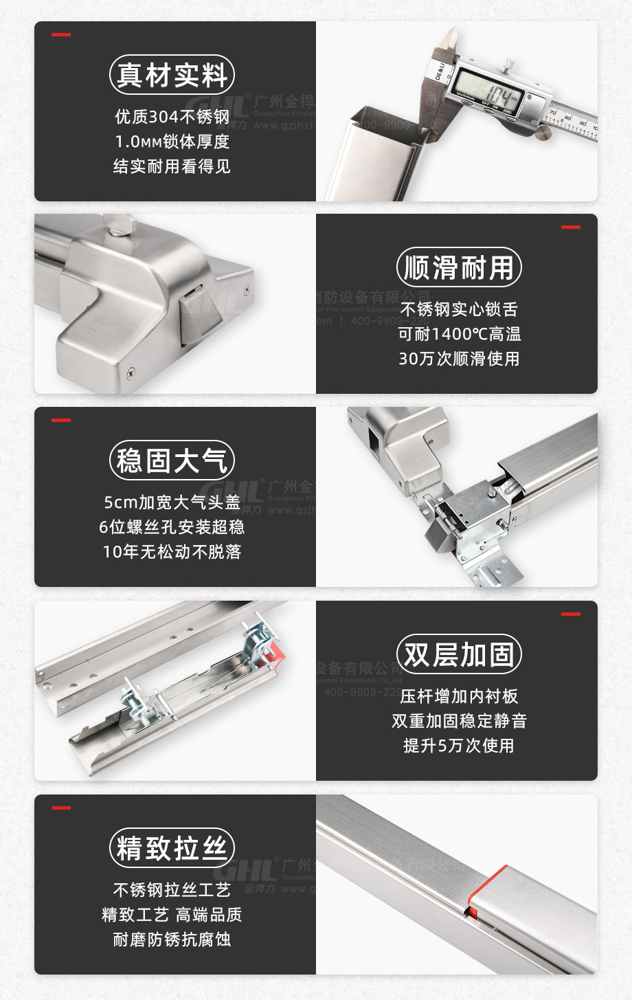 金捍力耐用逃生鎖系列，5大提升保證品質！