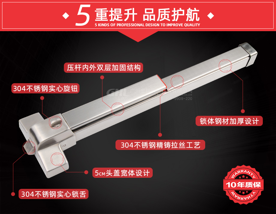 金捍力不銹鋼逃生門鎖5重提升為品質(zhì)護(hù)航！