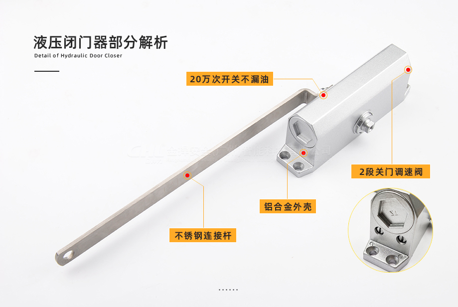 液壓閉門器部分解析