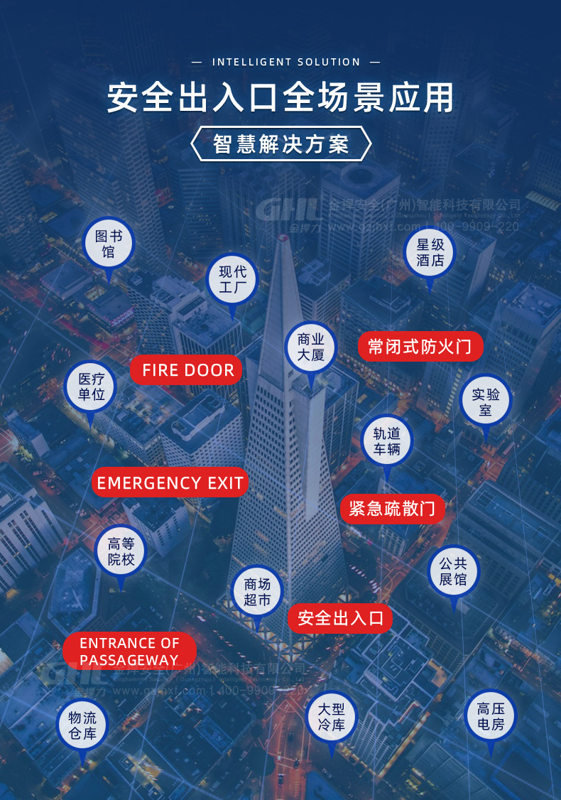 金捍公司提供安全出入口全場景智慧應用系統解決方案的定制。