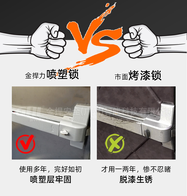 金捍力推桿鎖使用多年完好如初，噴塑層牢固
