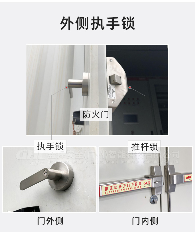 推桿鎖相關配件：外側執手鎖