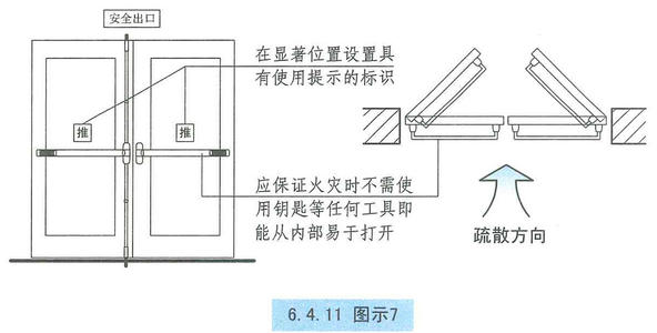 疏散門安裝逃生門鎖規范