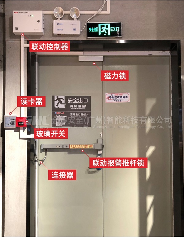 電磁鎖用于防火門門禁系統