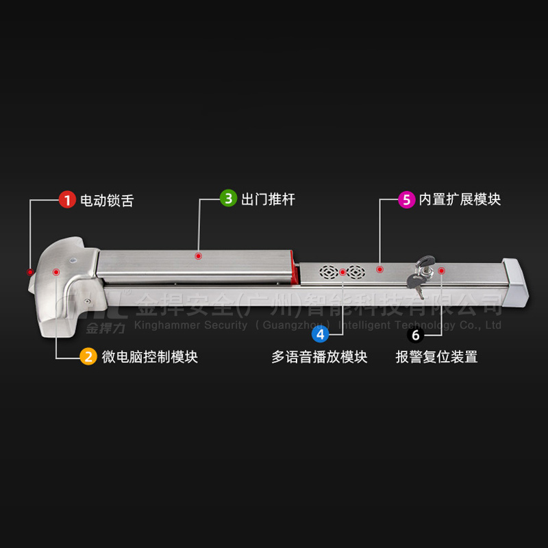 門禁式電動逃生門鎖 電動推桿鎖 機電一體專利設(shè)計 通道門安消一體化管理 金捍力
