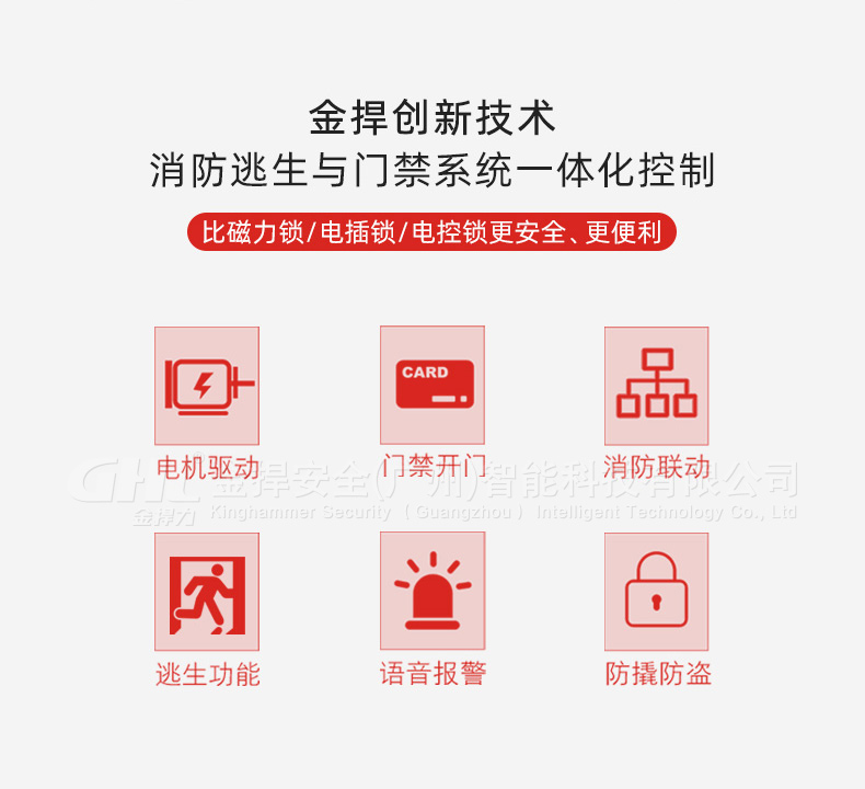 金捍創(chuàng)新技術(shù)，消防逃生與門禁系統(tǒng)一體化控制