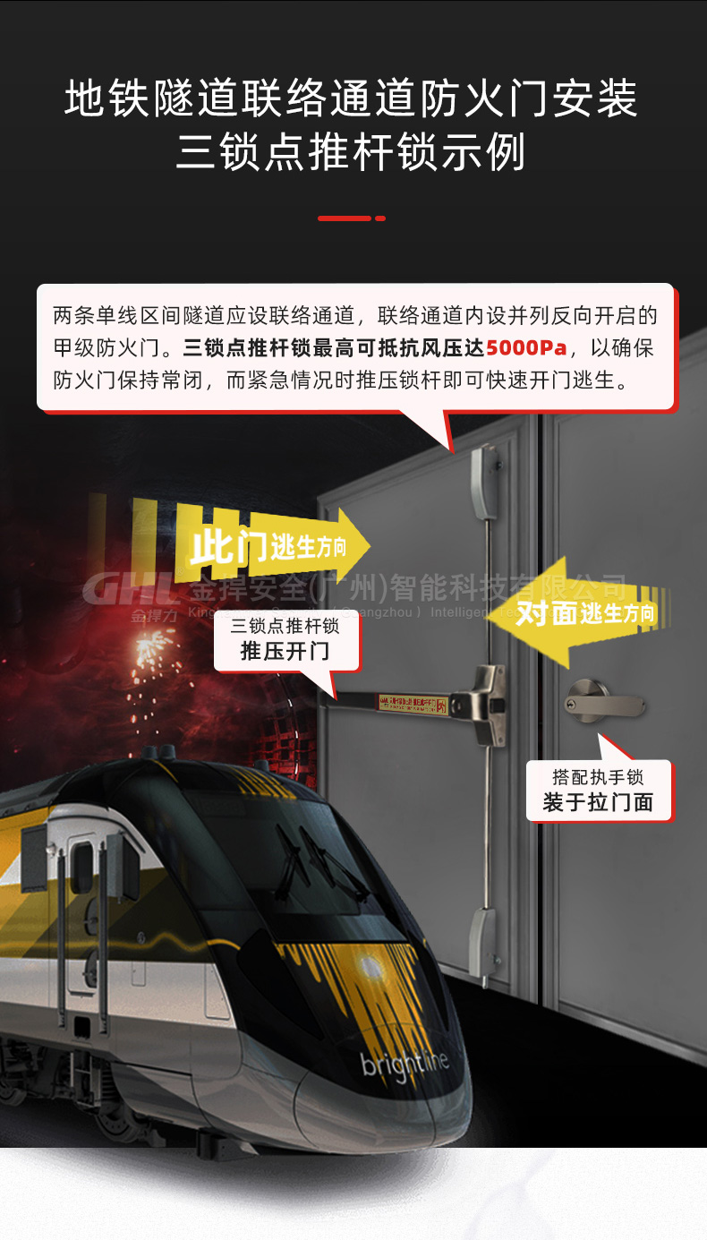 地鐵隧道聯絡通道防火門安裝金捍力三鎖點推桿鎖案例