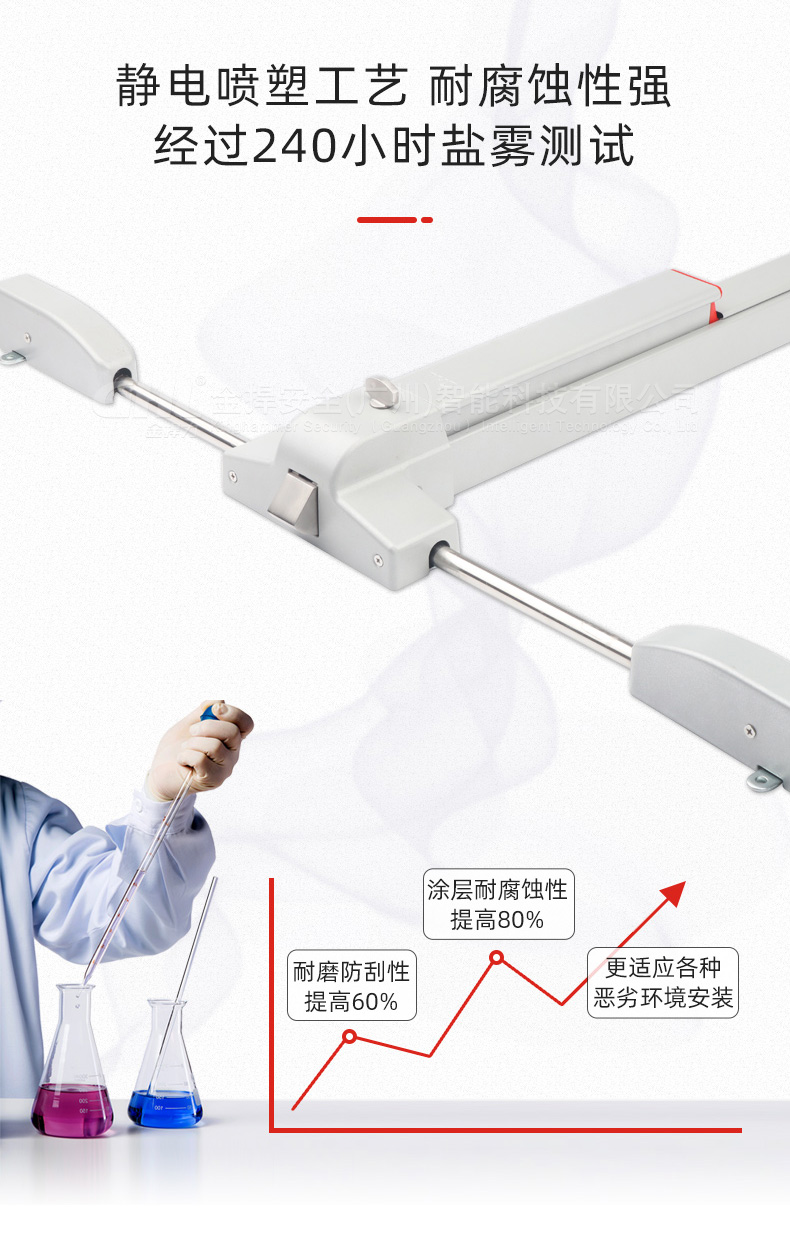 金捍力推桿鎖采用靜電噴塑工藝，防腐耐磨經240小時鹽霧測試