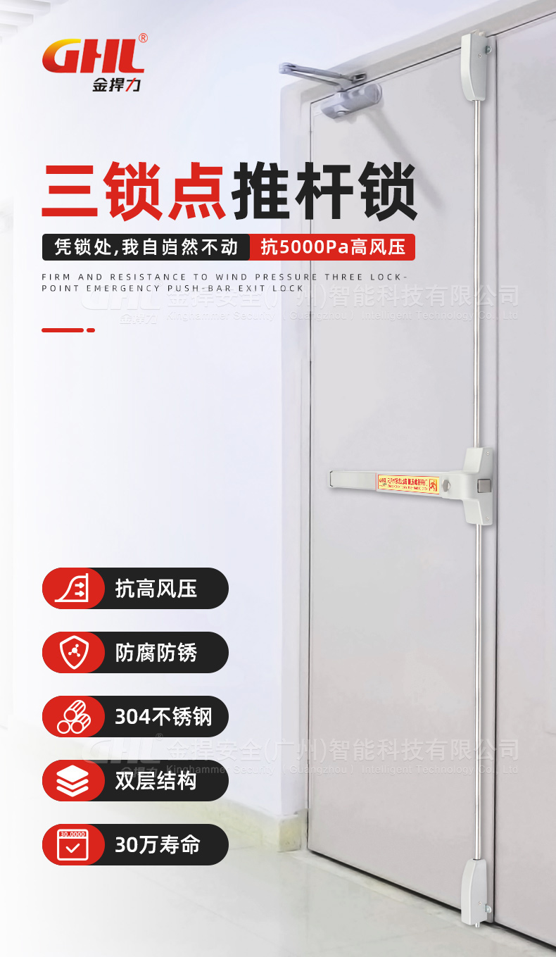 金捍力三鎖點推桿鎖，可抗高風壓達5000Pa