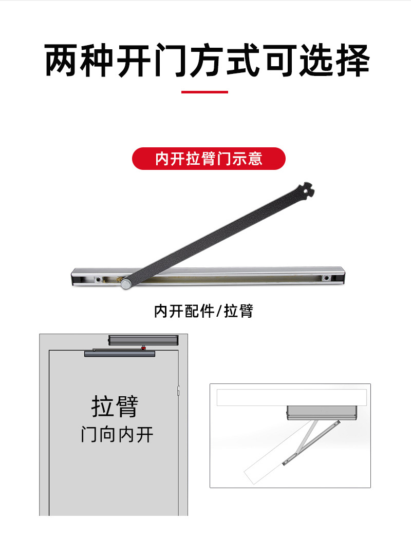 開門機內開門滑軌桿