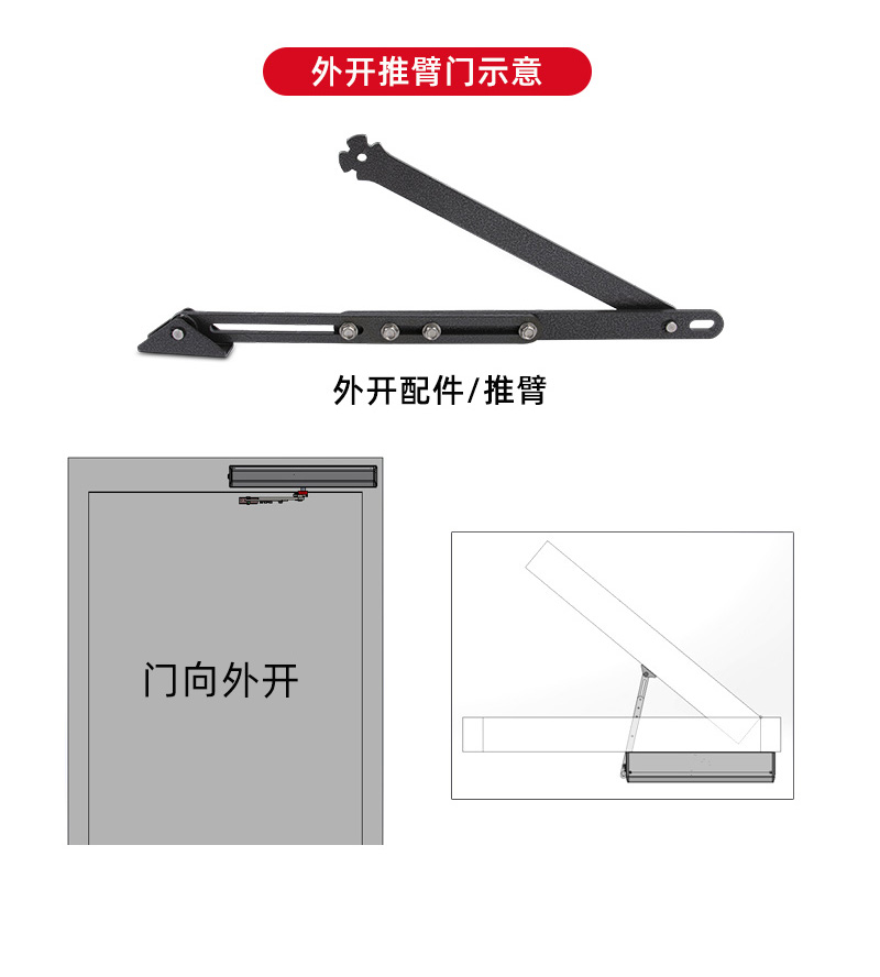 開門機外開門折疊桿