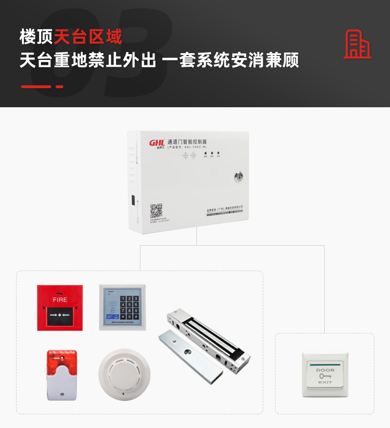 天臺區域安裝防火門門禁安消一體系統