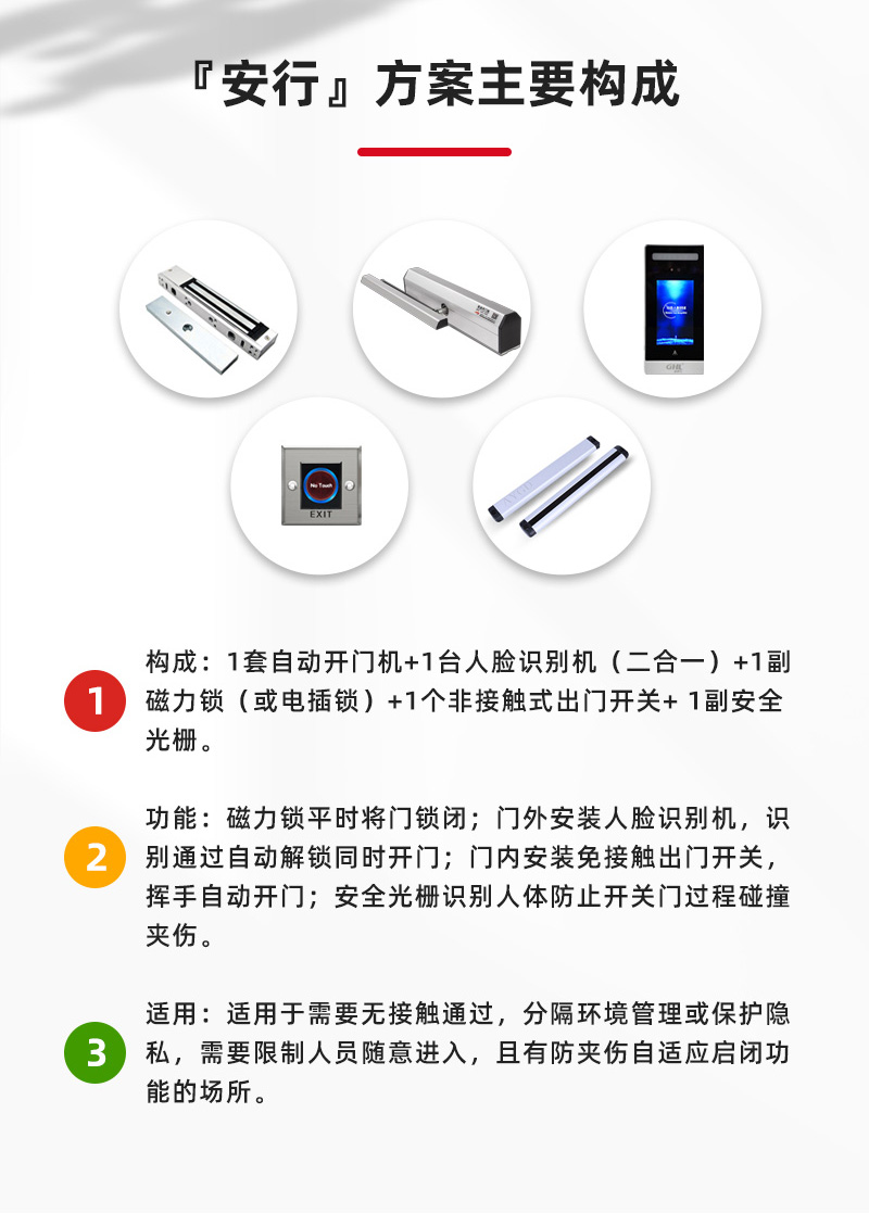 安行方案主要構成