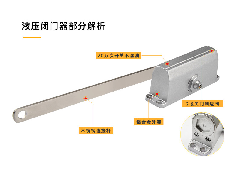 液壓閉門器